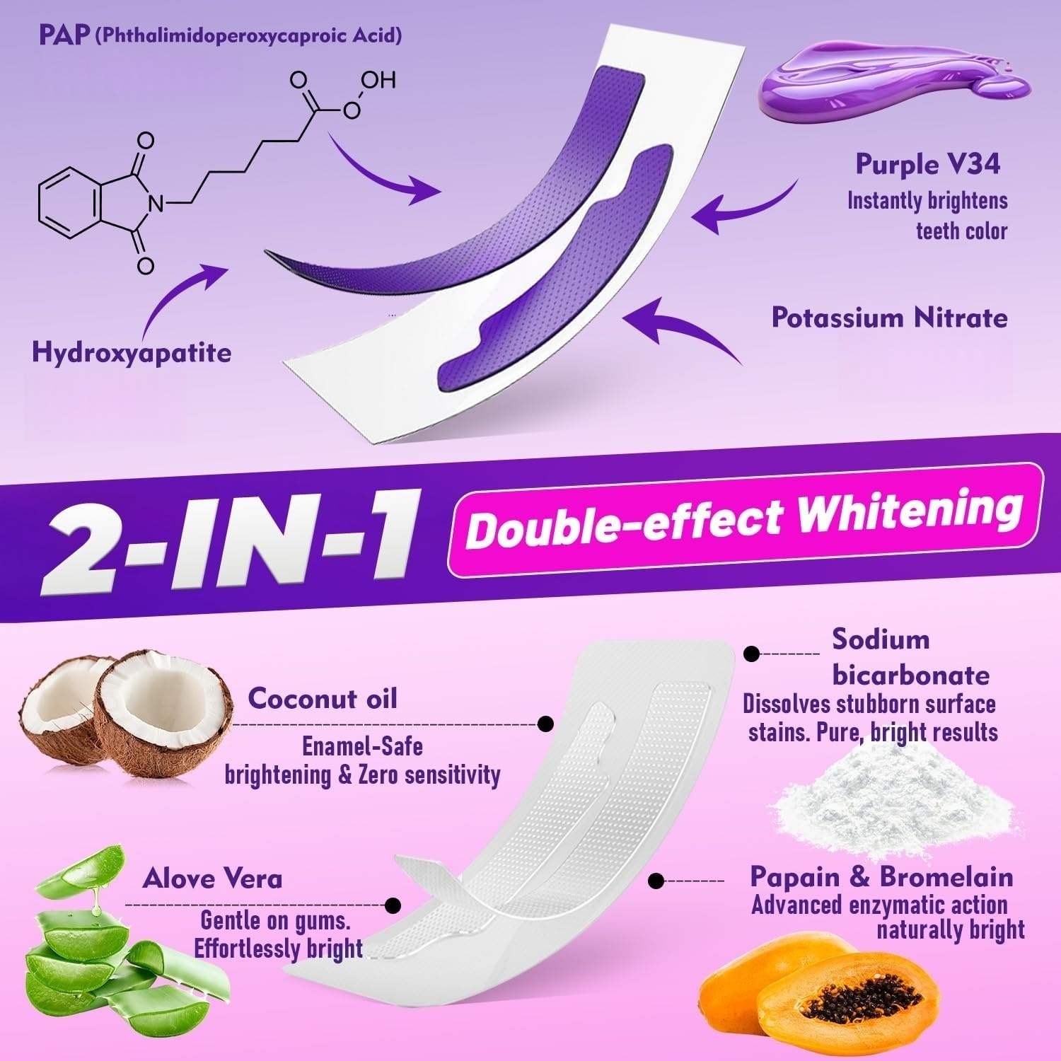 7쌍의 치아 미백 스트립으로 더 하얗게 보이는 미소를  - Teeth Whitening Street 리뷰 및 가격