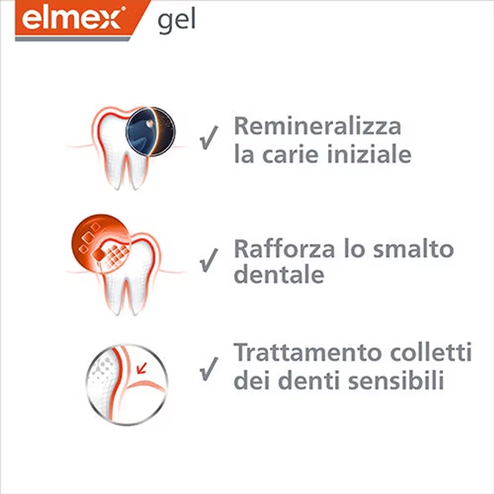 엘멕스 젤리 젤 플루어 덴탈 25g 충치 예방 고함유불 - Teeth Whitening Gels Used By Dentists 리뷰 및 가격
