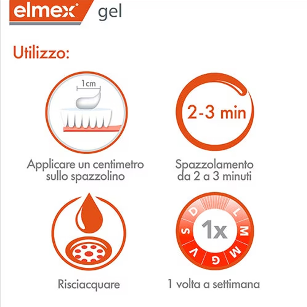 엘멕스 젤리 젤 플루어 덴탈 25g 충치 예방 고함유불 - Teeth Whitening Gels Used By Dentists 리뷰 및 가격