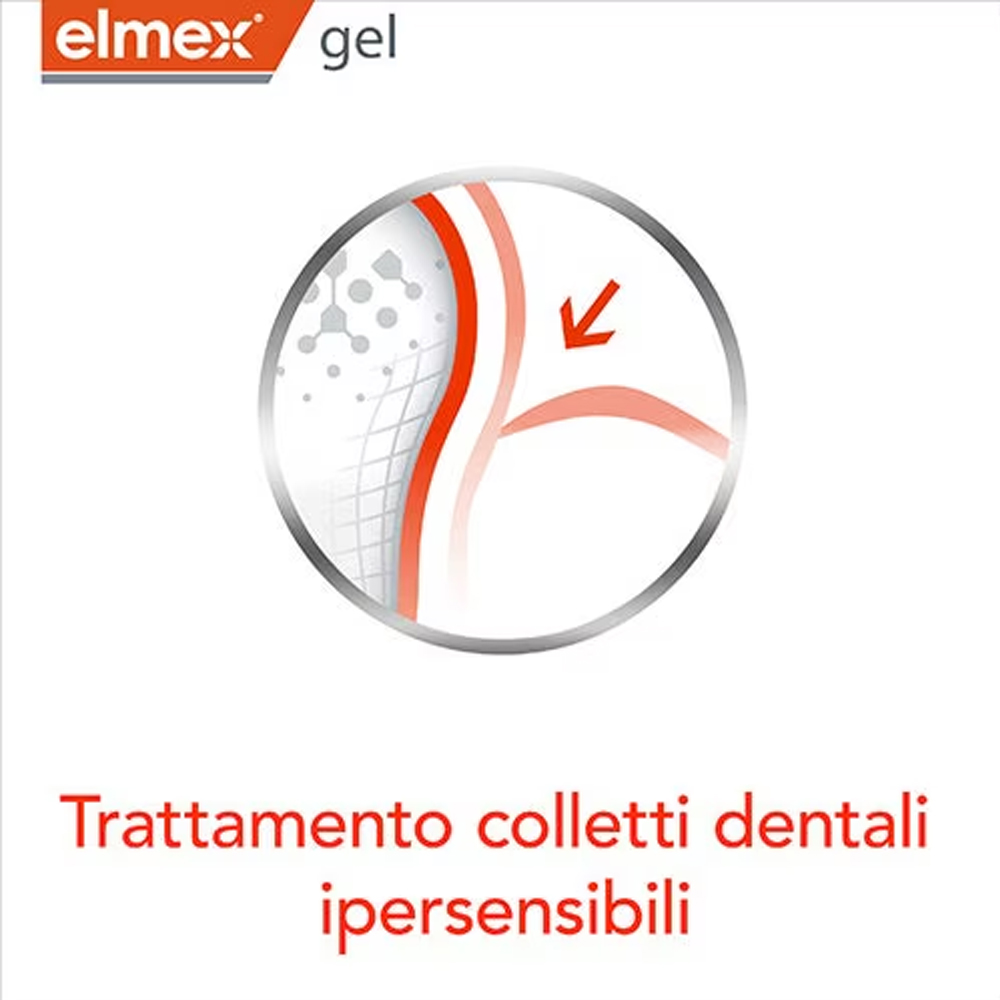 엘멕스 젤리 젤 플루어 덴탈 25g 충치 예방 고함유불 - Teeth Whitening Gels Used By Dentists 리뷰 및 가격